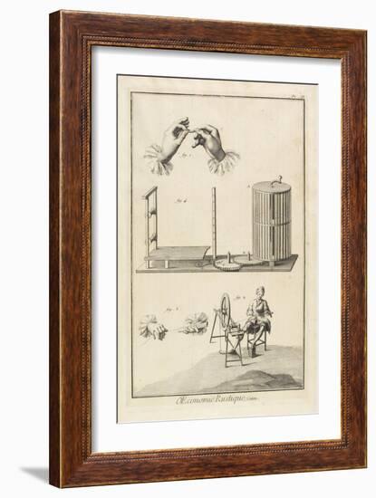 Glazing and Warping (Plate III), 1762-Denis Diderot-Framed Giclee Print