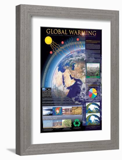 Global Warming-null-Framed Premium Giclee Print