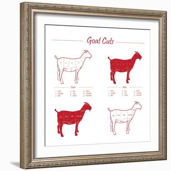 Goat Cuts-ONiONAstudio-Framed Premium Giclee Print