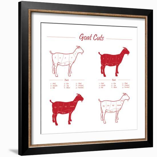 Goat Cuts-ONiONAstudio-Framed Premium Giclee Print