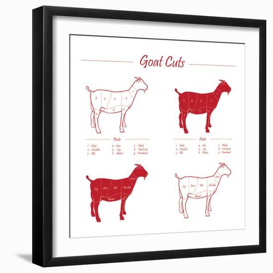 Goat Cuts-ONiONAstudio-Framed Premium Giclee Print