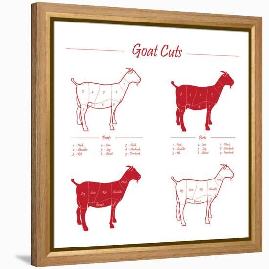 Goat Cuts-ONiONAstudio-Framed Stretched Canvas