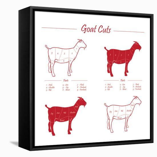 Goat Cuts-ONiONAstudio-Framed Stretched Canvas