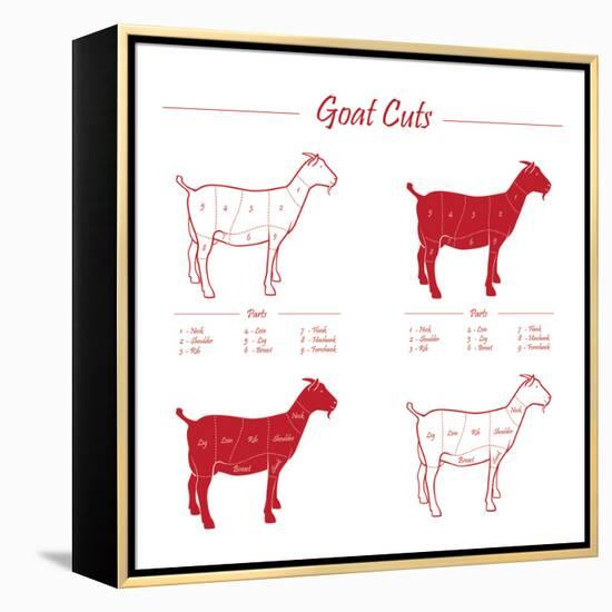 Goat Cuts-ONiONAstudio-Framed Stretched Canvas