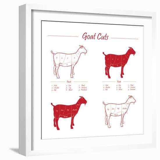 Goat Cuts-ONiONAstudio-Framed Art Print