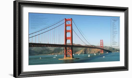 Golden Gate Architecture-Phil Maier-Framed Art Print