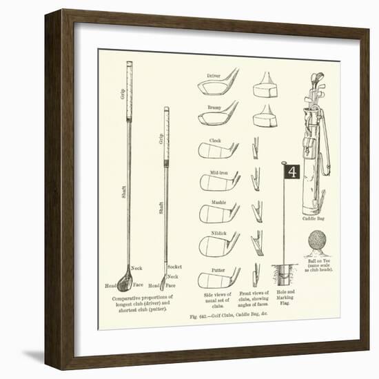 Golf Clubs, Caddie Bag, Etc-null-Framed Giclee Print