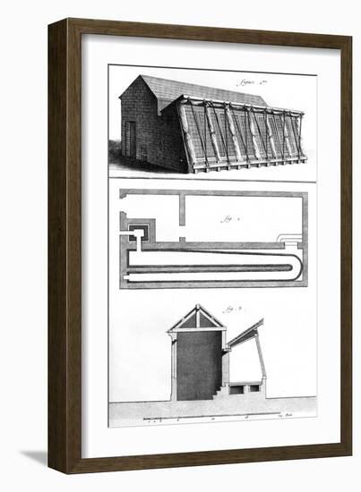 Greenhouse France 18Th-null-Framed Premium Giclee Print