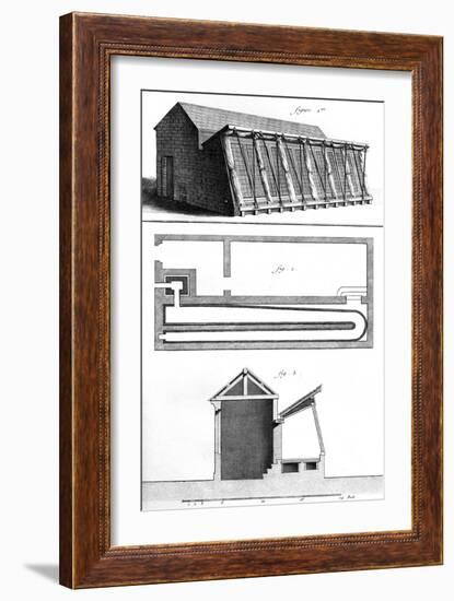 Greenhouse France 18Th-null-Framed Art Print