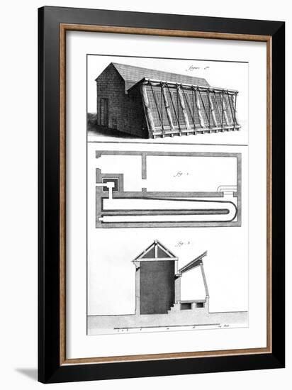 Greenhouse France 18Th-null-Framed Art Print