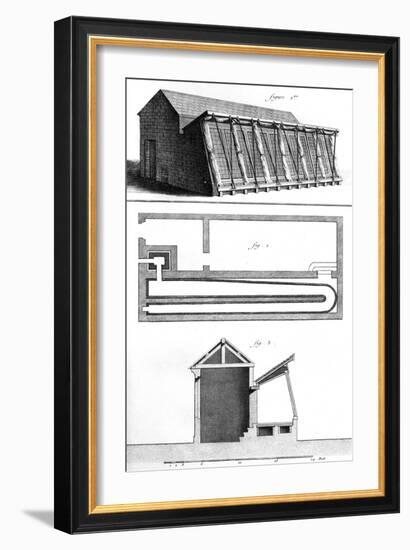 Greenhouse France 18Th-null-Framed Art Print