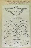 Annotated and Illustrated Copy of Le Musicien de Saint Merry-Guillaume Apollinaire-Giclee Print