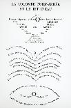 Illustrated Version of a Poem from the Calligrammes Collection-Guillaume Apollinaire-Giclee Print