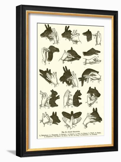 Hand Shadows-null-Framed Giclee Print