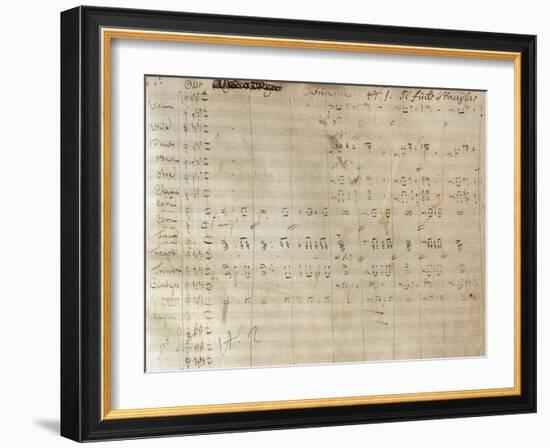 Handwritten Sheet Music for Un Giorno Di Regno, Ossia Il Finto Stanislao-null-Framed Giclee Print