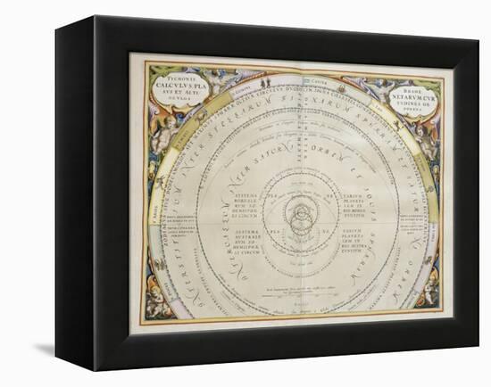 Harmonia Macrocosmica-Andreas Cellarius-Framed Premier Image Canvas