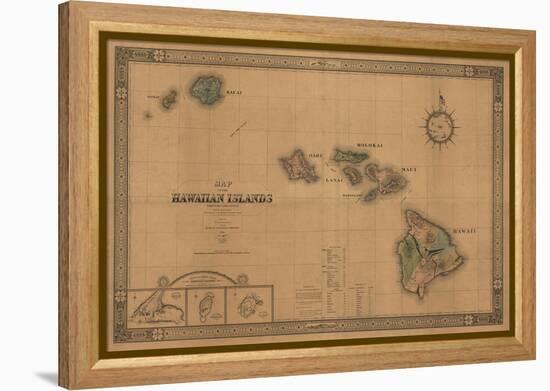 Hawaii - Panoramic State Map-Lantern Press-Framed Stretched Canvas