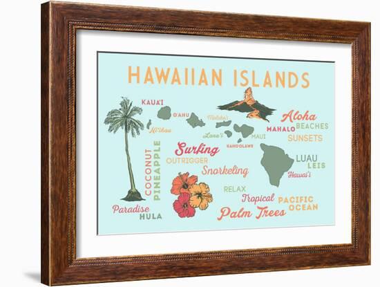 Hawaiian Islands - Typography and Icons-Lantern Press-Framed Art Print