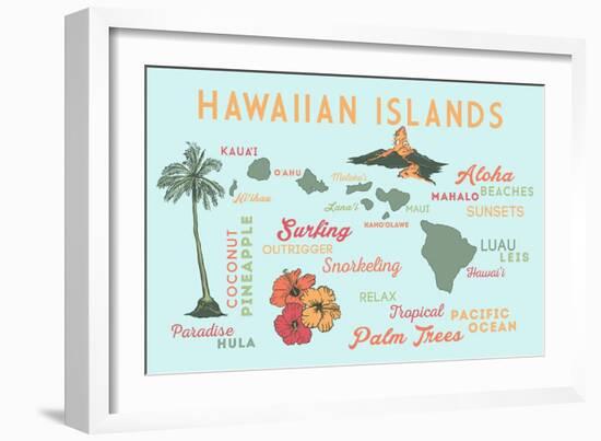 Hawaiian Islands - Typography and Icons-Lantern Press-Framed Art Print