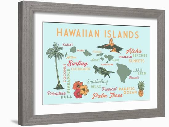 Hawaiian Islands (Version 2) - Typography and Icons-Lantern Press-Framed Art Print
