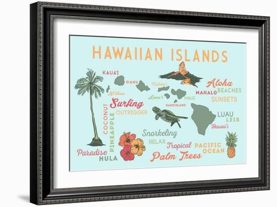 Hawaiian Islands (Version 2) - Typography and Icons-Lantern Press-Framed Art Print