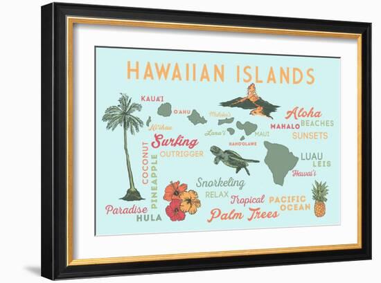 Hawaiian Islands (Version 2) - Typography and Icons-Lantern Press-Framed Art Print