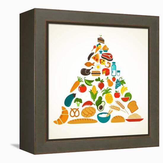 Health Food Pyramid-Marish-Framed Stretched Canvas