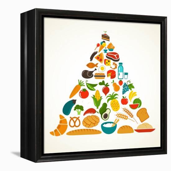 Health Food Pyramid-Marish-Framed Stretched Canvas