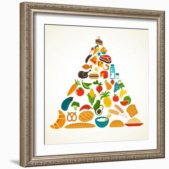 Health Food Pyramid-Marish-Framed Art Print