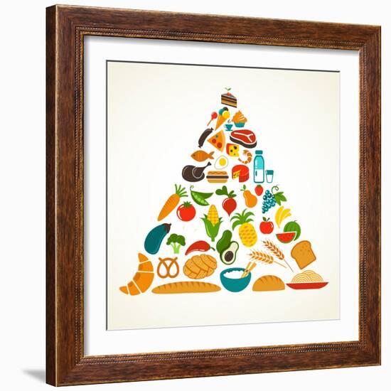 Health Food Pyramid-Marish-Framed Art Print