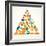 Health Food Pyramid-Marish-Framed Premium Giclee Print