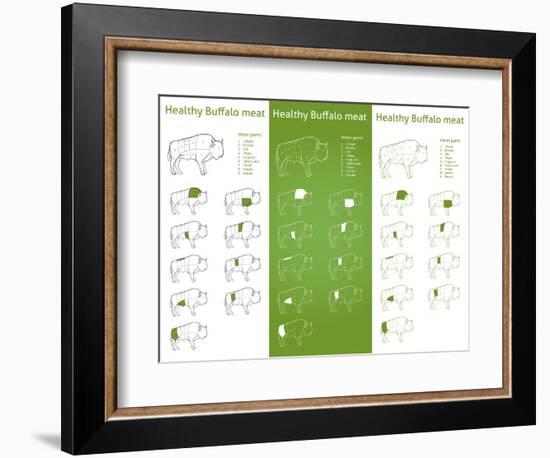 HEALTHY BISON Meat Parts Set-ONiONAstudio-Framed Premium Giclee Print