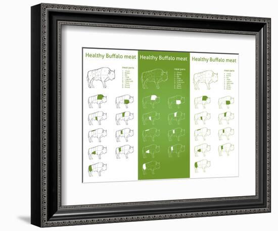 HEALTHY BISON Meat Parts Set-ONiONAstudio-Framed Premium Giclee Print