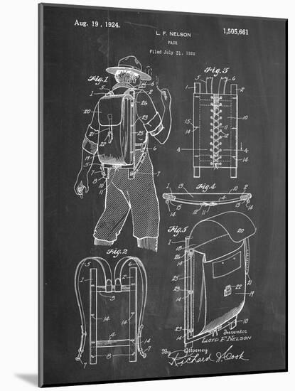 Hiking And Camping Backpack Patent-null-Mounted Art Print