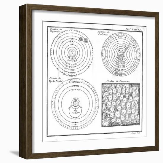 Historical Cosmologies-Science, Industry and Business Library-Framed Photographic Print