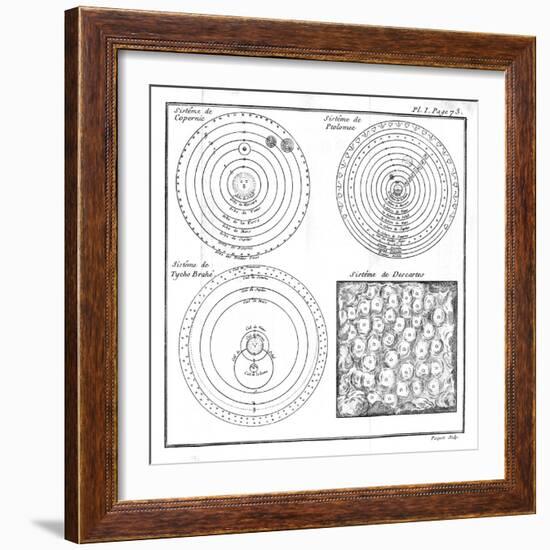 Historical Cosmologies-Science, Industry and Business Library-Framed Photographic Print