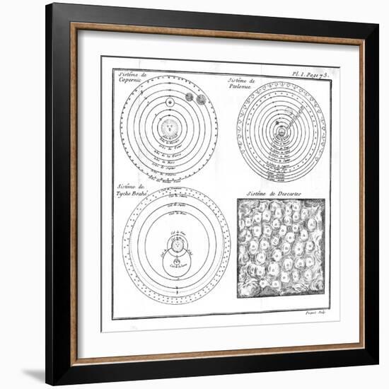 Historical Cosmologies-Science, Industry and Business Library-Framed Photographic Print