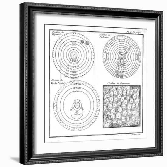 Historical Cosmologies-Science, Industry and Business Library-Framed Photographic Print