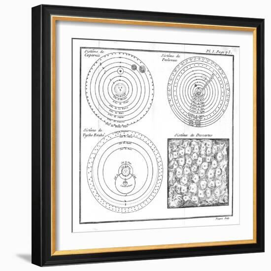 Historical Cosmologies-Science, Industry and Business Library-Framed Photographic Print
