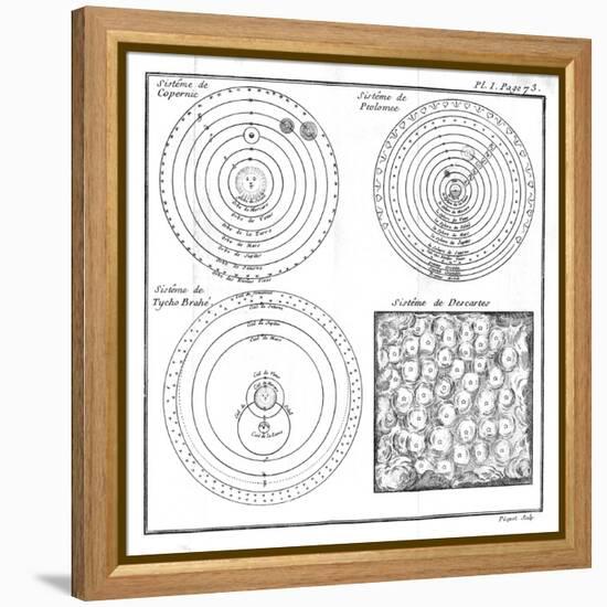 Historical Cosmologies-Science, Industry and Business Library-Framed Premier Image Canvas