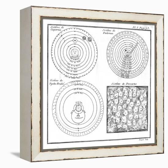 Historical Cosmologies-Science, Industry and Business Library-Framed Premier Image Canvas