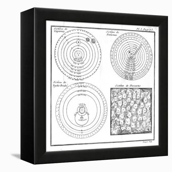 Historical Cosmologies-Science, Industry and Business Library-Framed Premier Image Canvas