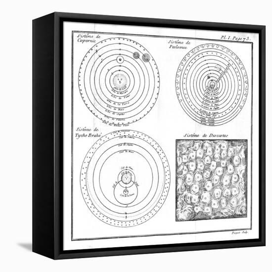 Historical Cosmologies-Science, Industry and Business Library-Framed Premier Image Canvas