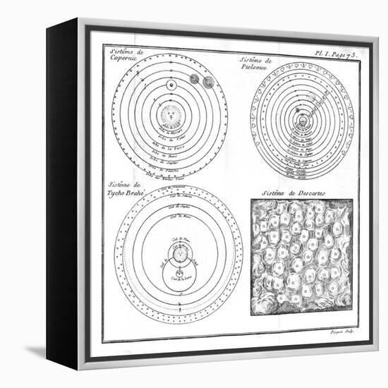 Historical Cosmologies-Science, Industry and Business Library-Framed Premier Image Canvas