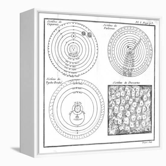 Historical Cosmologies-Science, Industry and Business Library-Framed Premier Image Canvas