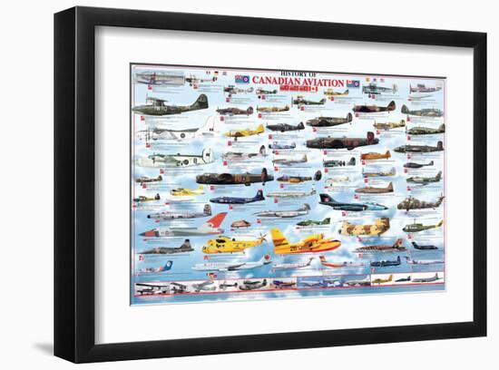 History of Canadian Aviation-null-Framed Art Print