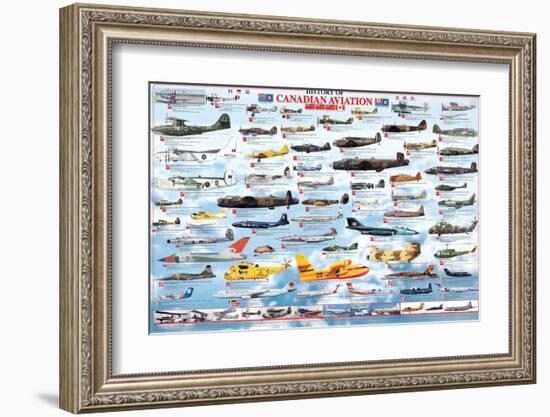 History of Canadian Aviation-null-Framed Art Print