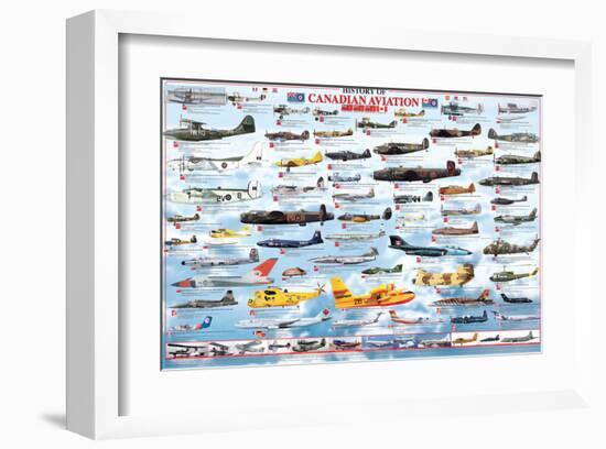 History of Canadian Aviation-null-Framed Art Print