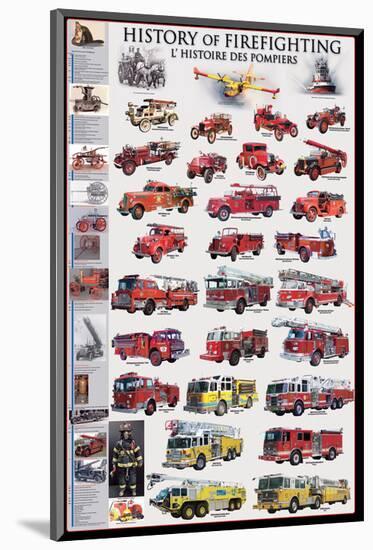 History of Firefighting-null-Mounted Art Print
