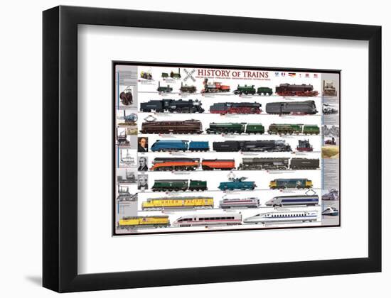 History of Trains-null-Framed Premium Giclee Print